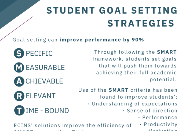 Student Goal Setting Worksheet