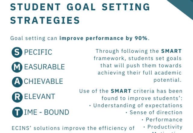 Student Goal Setting Worksheet
