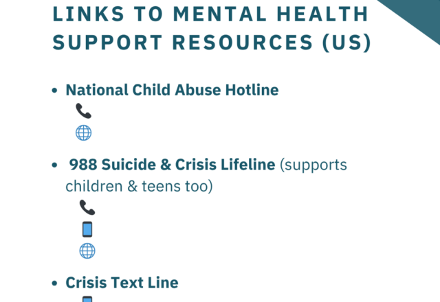 Links to Mental Health Support Resources