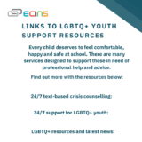 Links to LGBTQ+ Youth Support Resources
