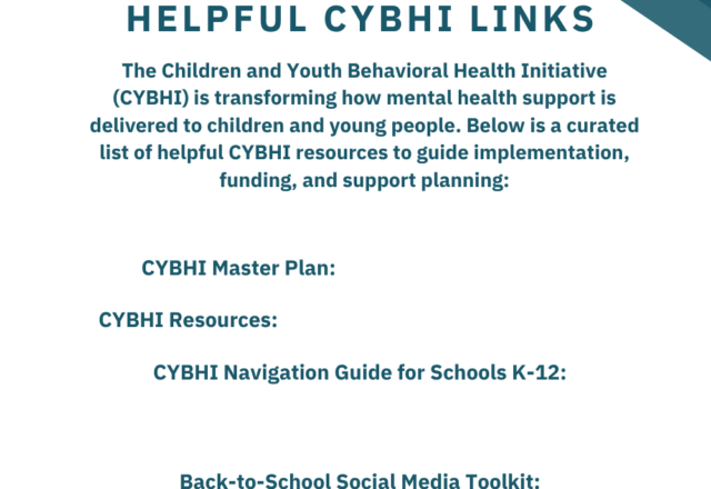 CYBHI Resources