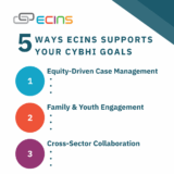 CYBHI – 5 Ways ECINS Supports Your CYBHI Goals