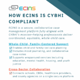 CYBHI – How ECINS is CYBHI Compliant