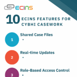 CYBHI – 10 ECINS Features for CYBHI Casework