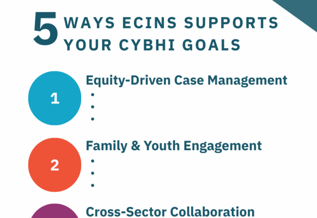 CYBHI – 5 Ways ECINS Supports Your CYBHI Goals