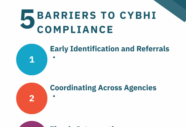 CYBHI – 5 Barriers To Meeting CYBHI Compliance