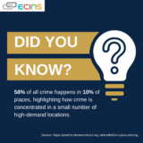 ‘Did You Know?’ Printable Poster