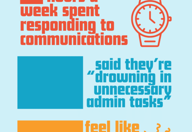 Police Administrative Time Datasheet